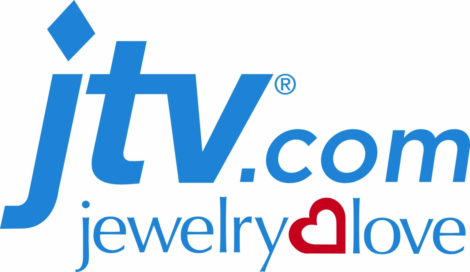 One4All Brand Partners One4AllCard